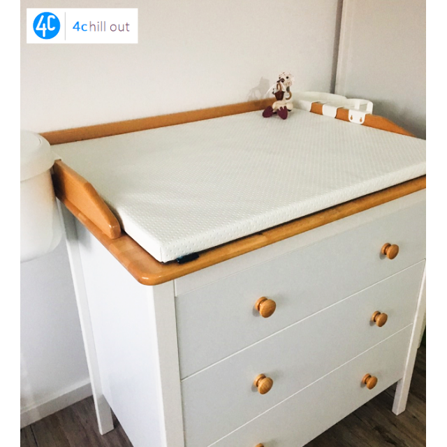 Previjalne podloge za previjanje 70x74x5cm