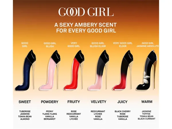 Carolina Herrera Good Girl: koji je parfem iz ikonične kolekcije pravi za vas?