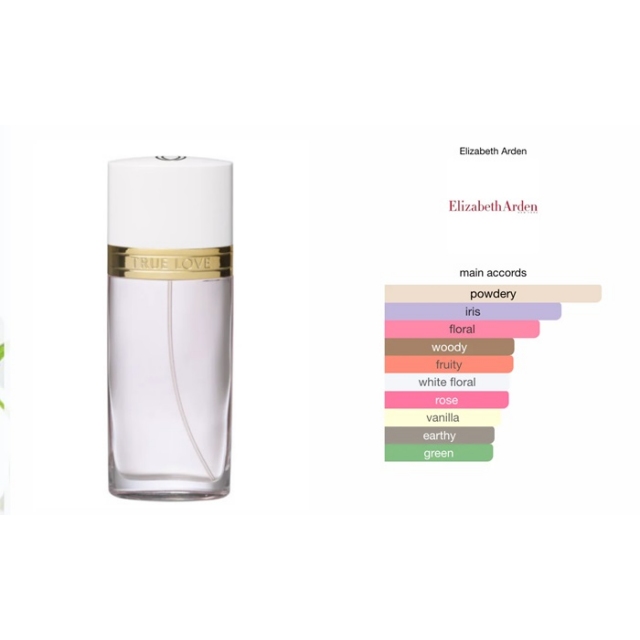 ELIZABETH ARDEN ženski parfemi True Love 100ml edt