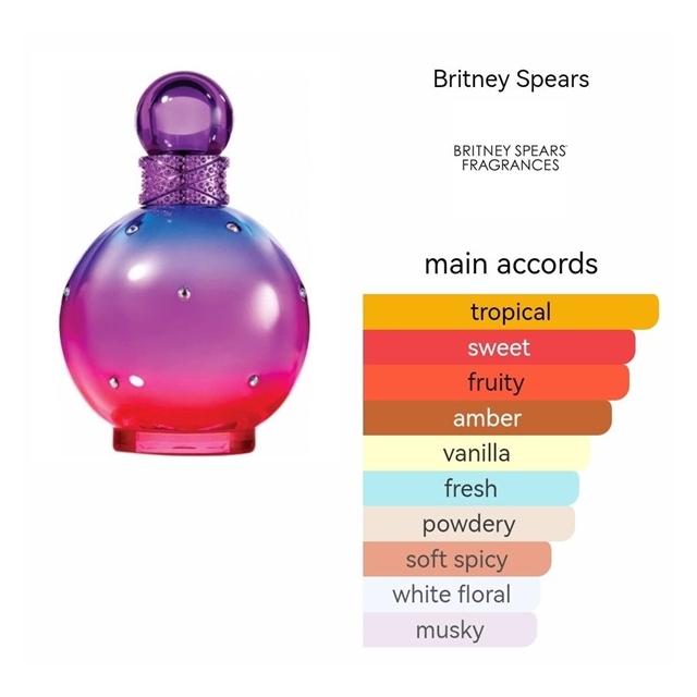 BRITNEY SPEARS ženski parfumi Fantasy Electric 100ml edt