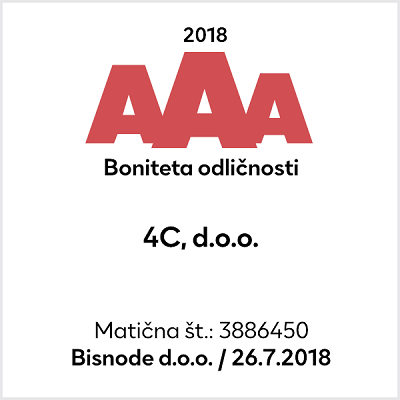 Bonitetna izvrsnost AAA