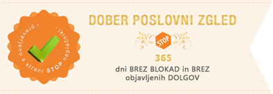 Dobar poslovni primjer